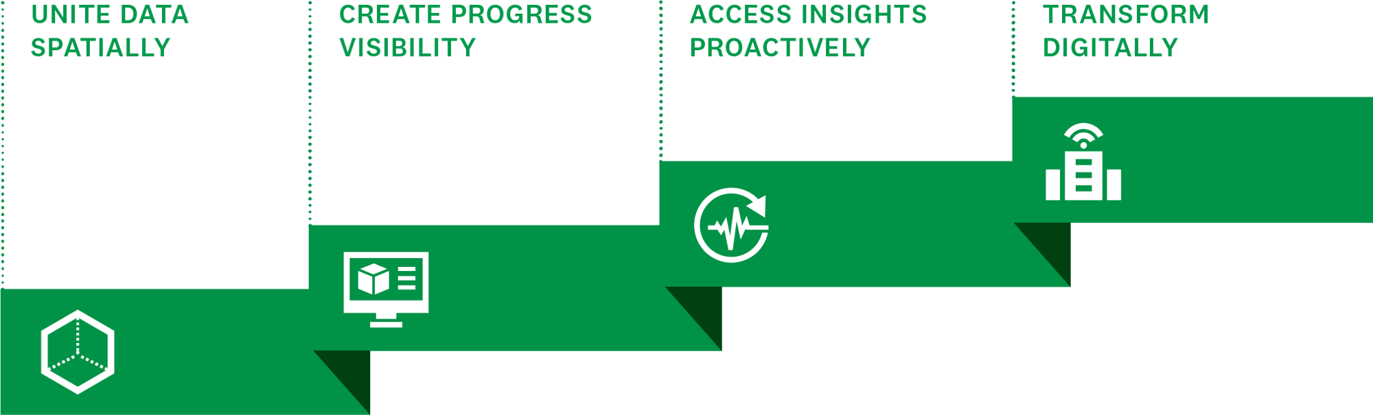240223-Vault COnstruction Management-Step Graphic_1